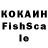 ТГК концентрат Eliar Torahanov